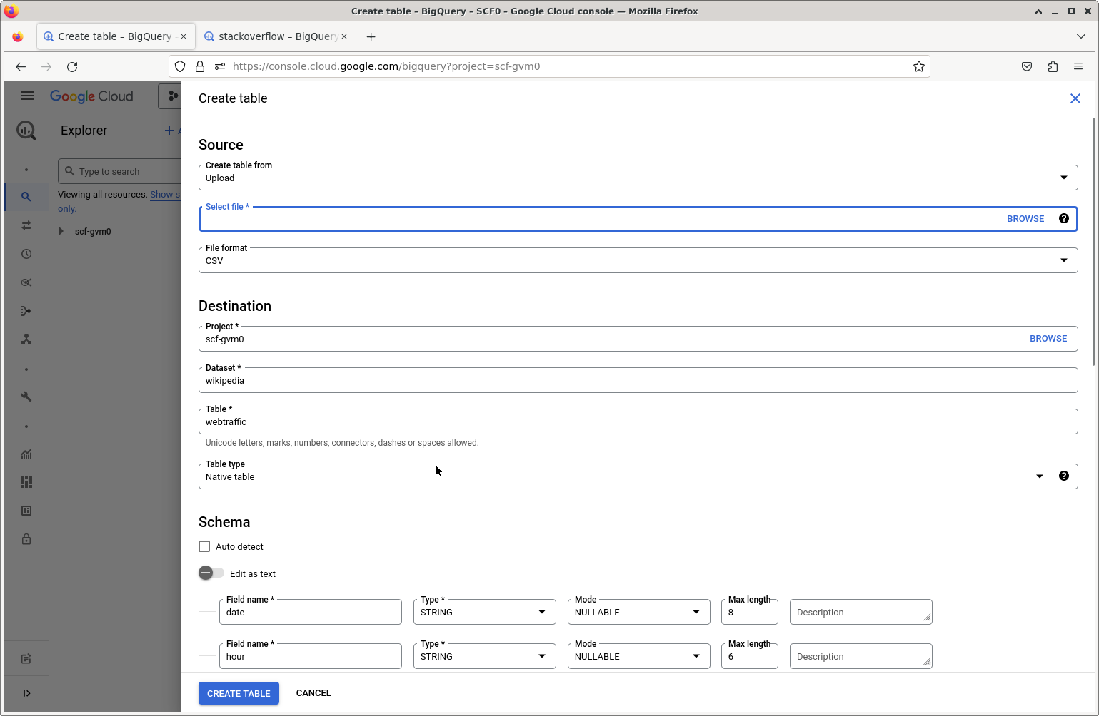 BigQuery interface, showing the SQL Editor pane.